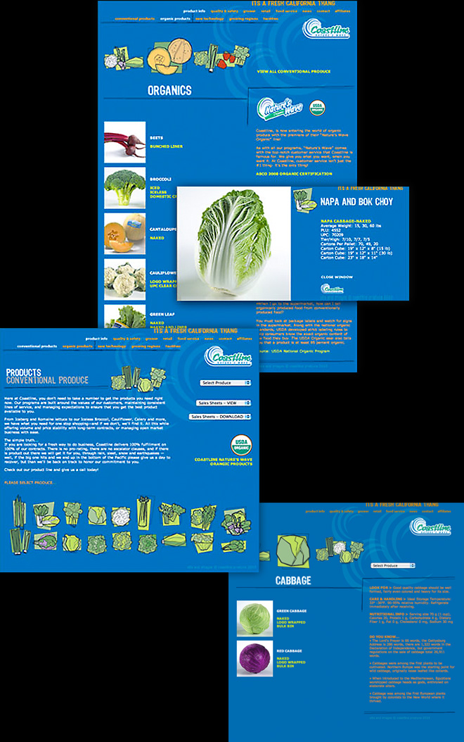 Coastline Produce  Website